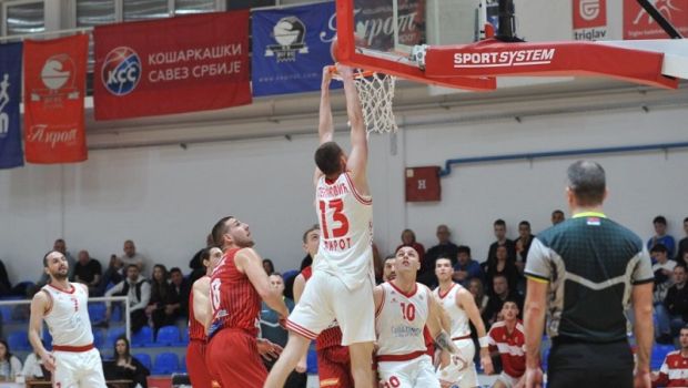 Radnicki Beograd (Women) Basketball team in Serbia → Radnicki